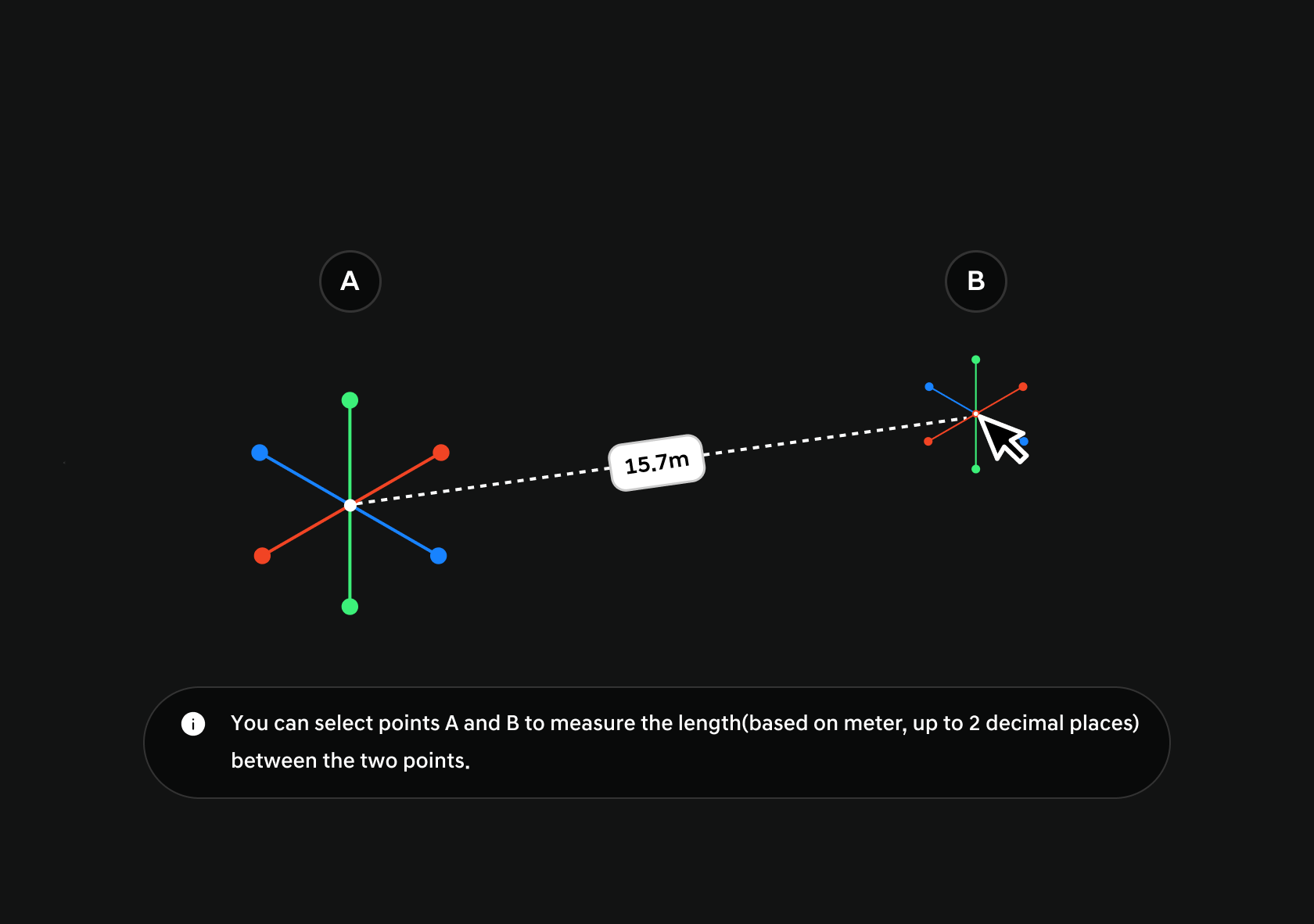 Measurement mode length guide