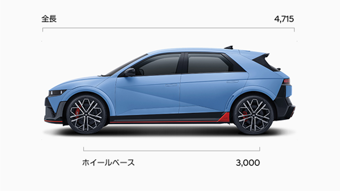 IONIQ 5 N側長さとホイールベース寸法 - Hyundai Mobility Japan (ヒョンデ ジャパン)