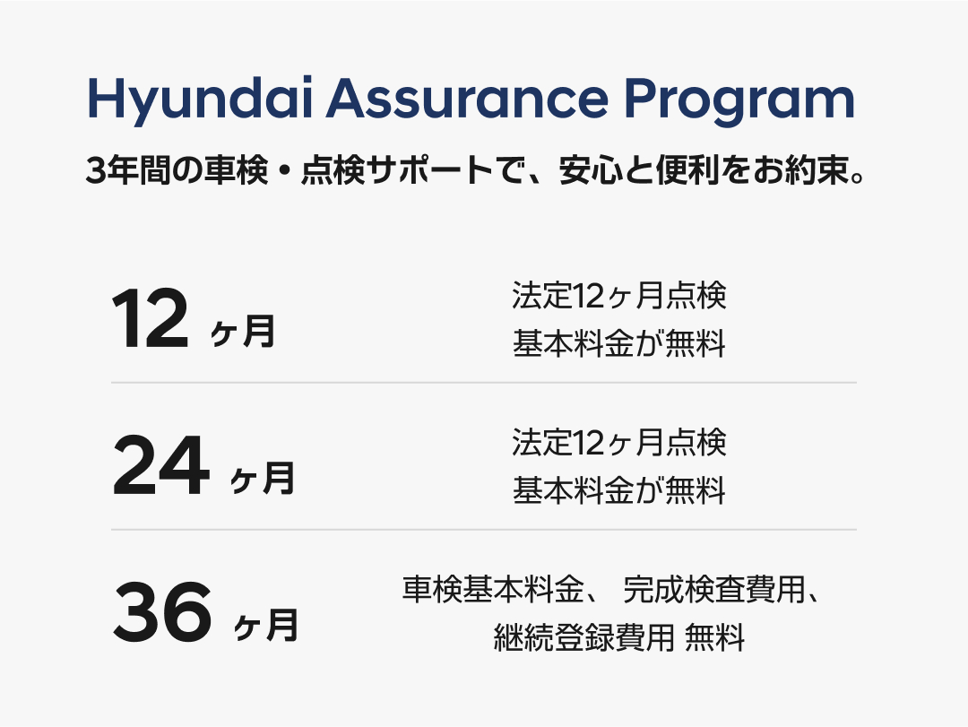 車両購入3年間の無料保証プログラム - Hyundai Mobility Japan (ヒョンデ ジャパン)