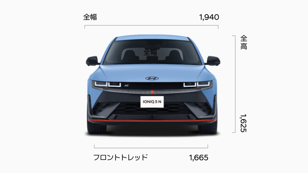 IONIQ 5 N正面寸法案内 - Hyundai Mobility Japan (ヒョンデ ジャパン)