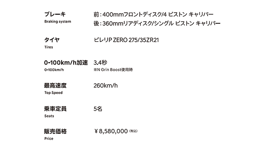 IONIQ 5 N パフォーマンスおよび価格諸元表 - Hyundai Mobility Japan (ヒョンデ ジャパン)