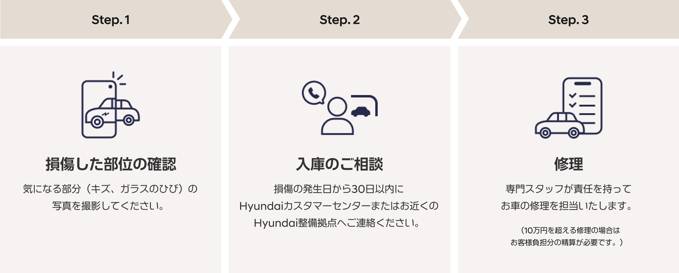 car care