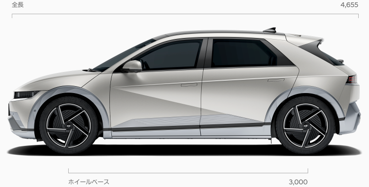 The new IONIQ 5 (アイオニック５)エクステリア 側面 - Hyundai Mobility Japan (ヒョンデ ジャパン) 