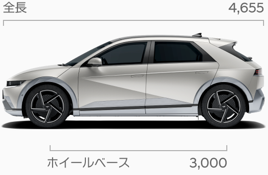 The new IONIQ 5 (アイオニック５)エクステリア 側面 - Hyundai Mobility Japan (ヒョンデ ジャパン) 