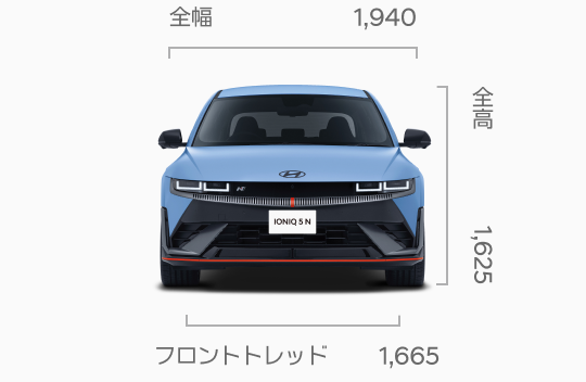 IONIQ 5 N 前面