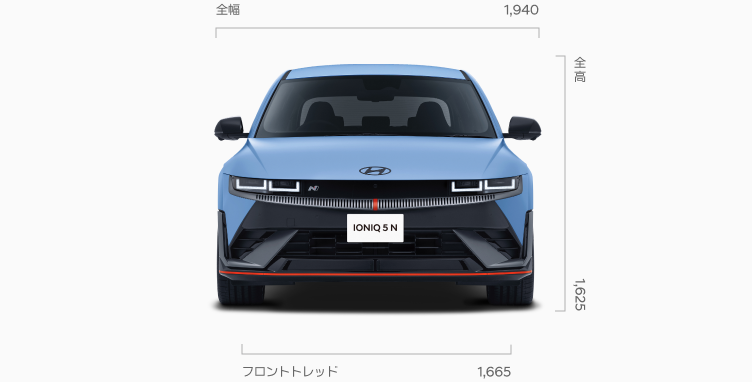 IONIQ 5 N 前面