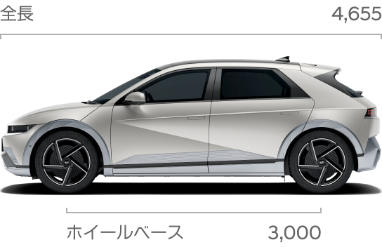 The new IONIQ 5｜仕様｜ヒョンデ