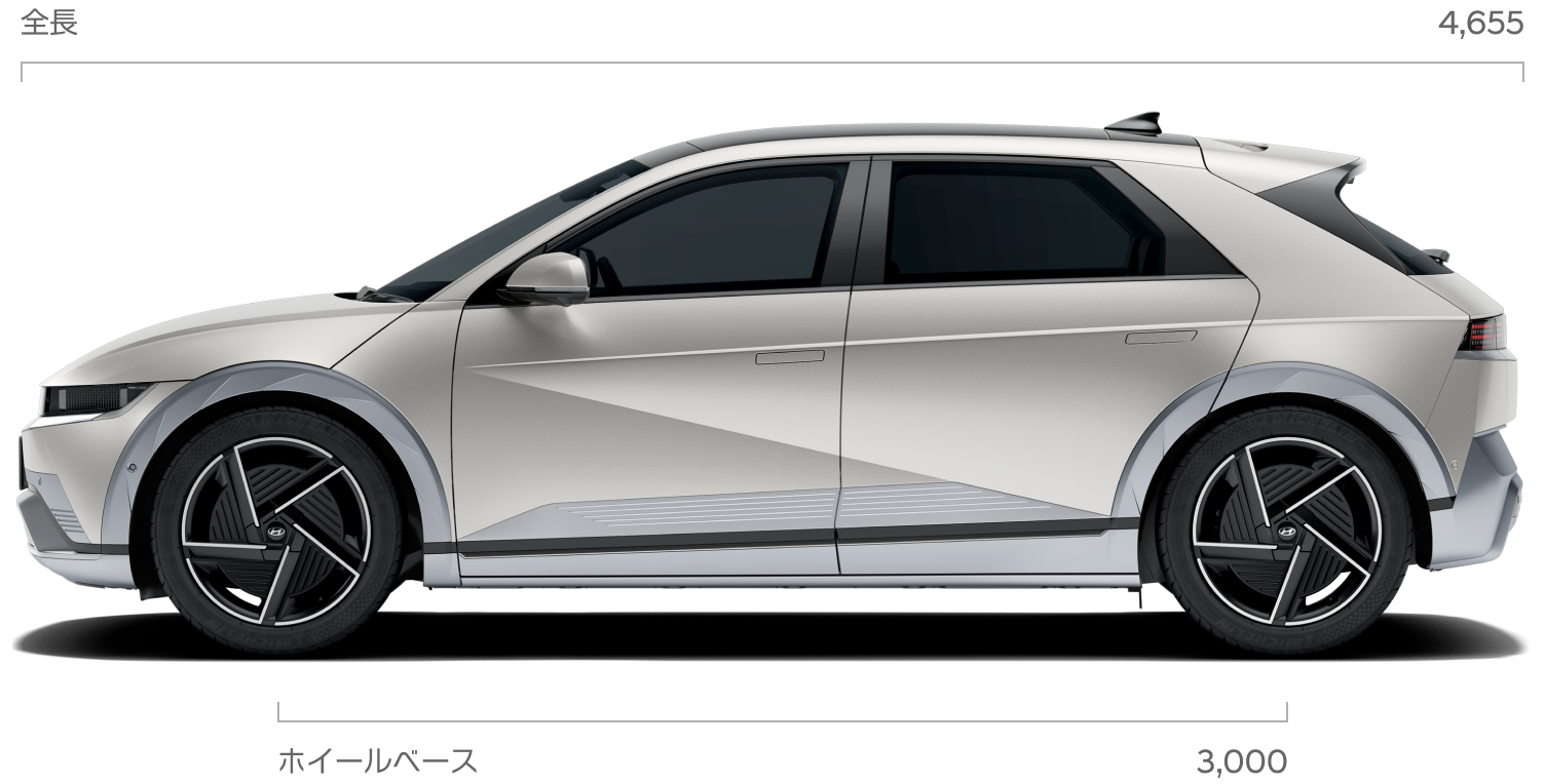 The new IONIQ 5 (アイオニック５)エクステリア 側面 - Hyundai Mobility Japan (ヒョンデ ジャパン) 