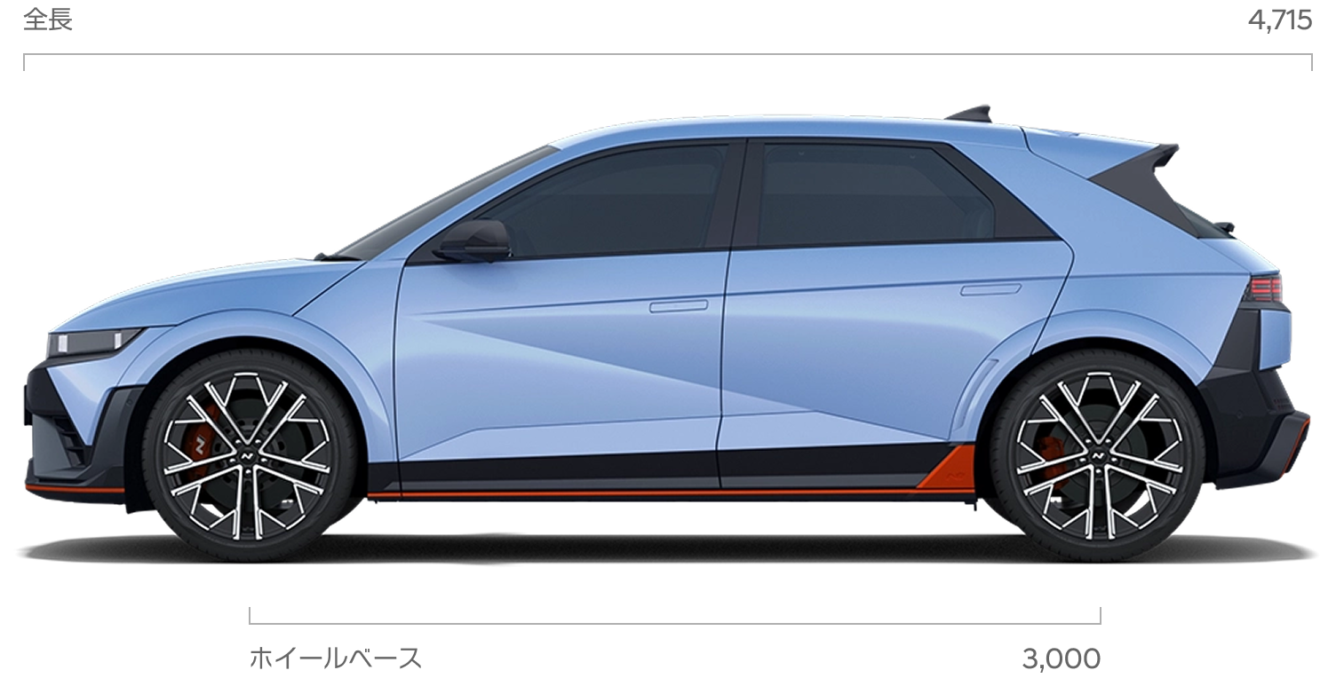 IONIQ 5 N 側面