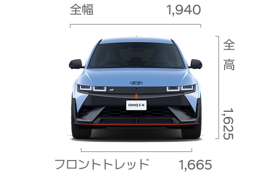 IONIQ 5 N 前面