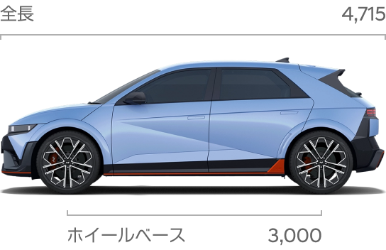 IONIQ 5 N 側面