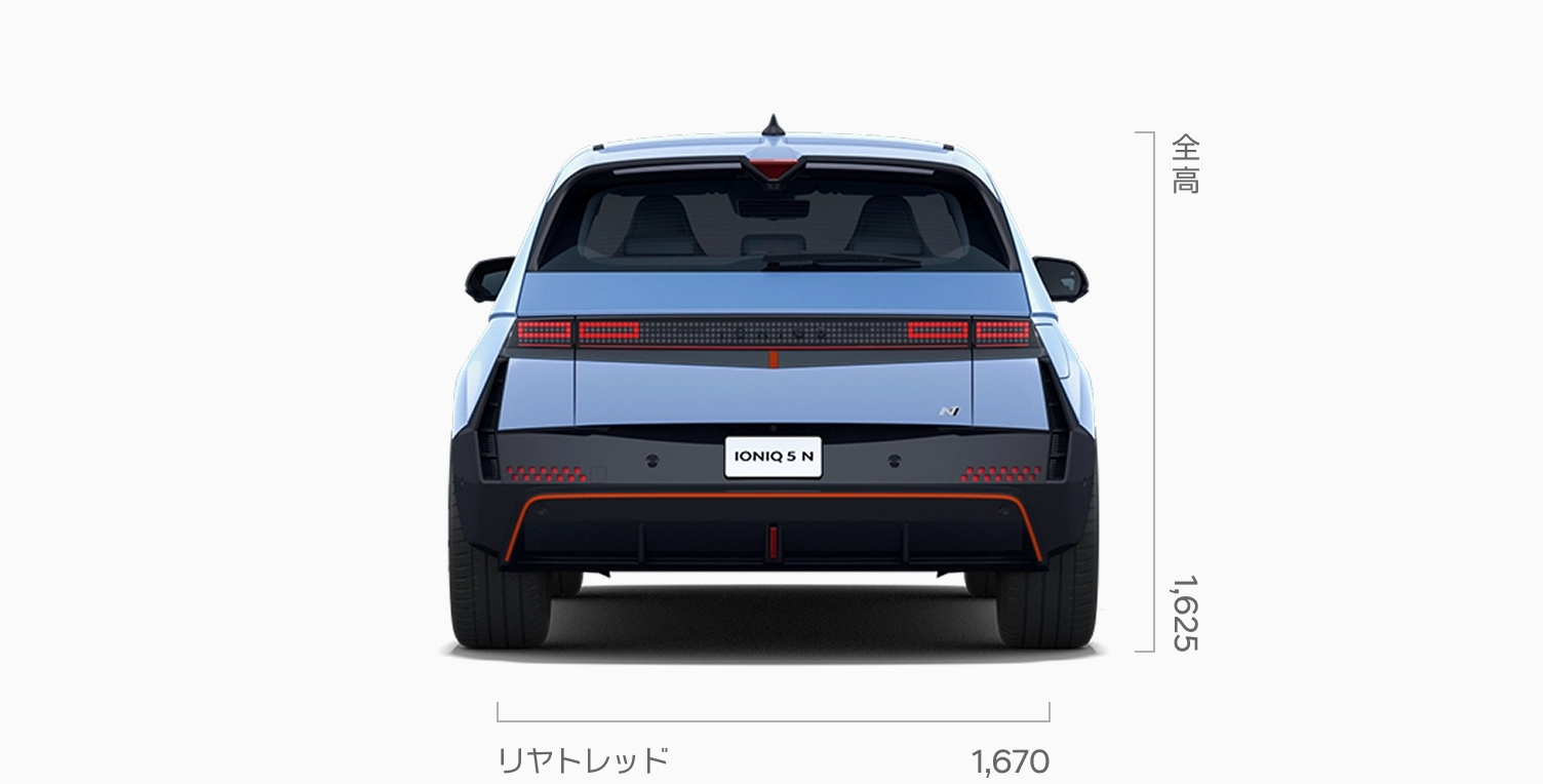 IONIQ 5 N 後面