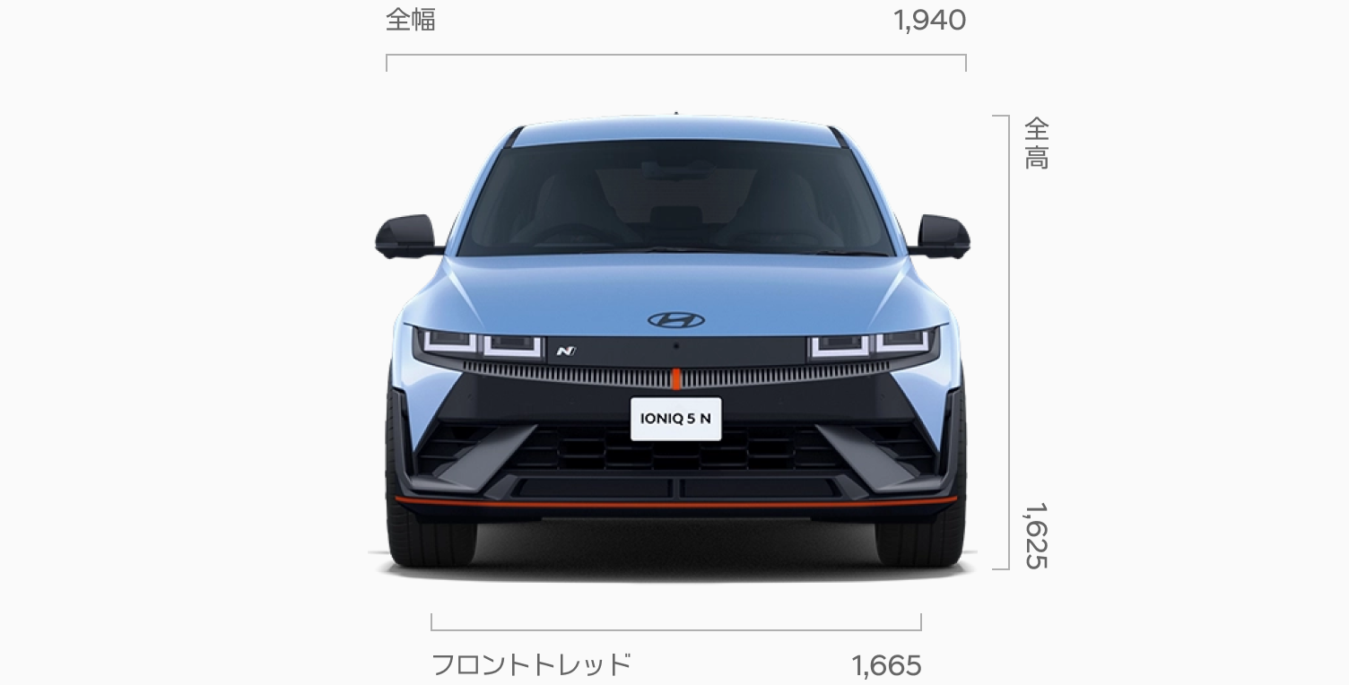 IONIQ 5 N 前面