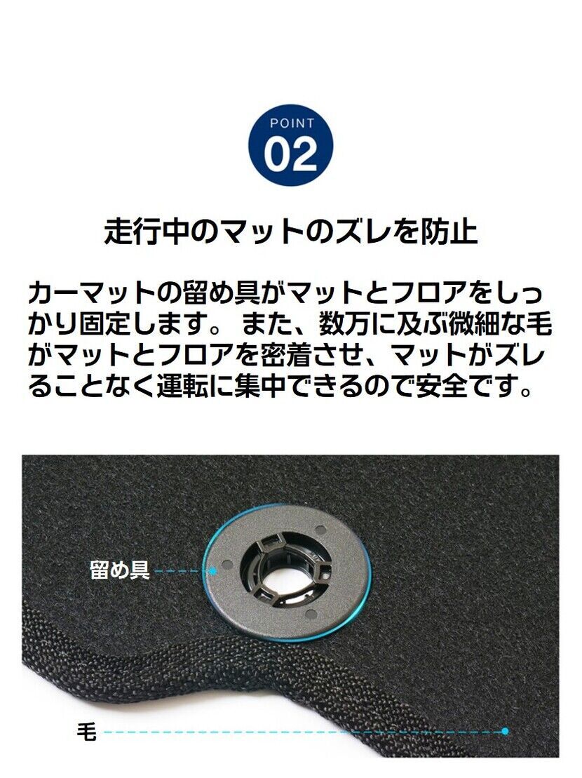IONIQ 5 純正カーマット-ヒュンダイ ジャパン オンラインショップ